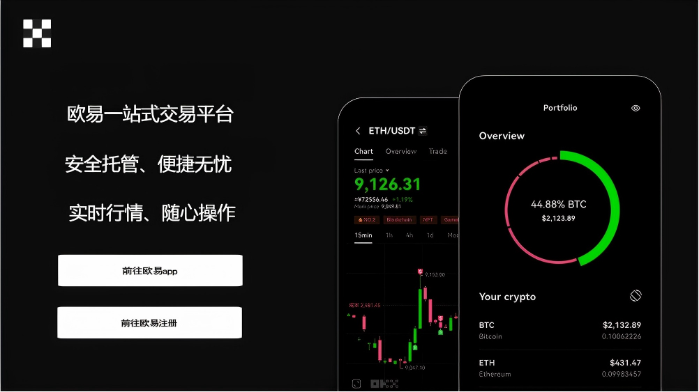 ave交易所app下载iOS页面展示